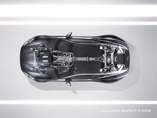 Allradantrieb des Jaguar F-Type.