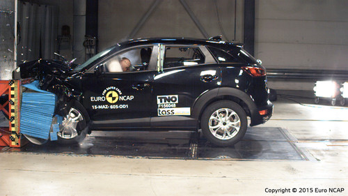 Euro-NCAP-Crashtest: Mazda CX-3.