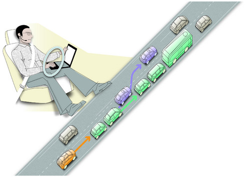 „Safe Road Trains for Environment” (SARTRE) untersucht die Möglichkeiten automatisierter Kolonnenfahrten.