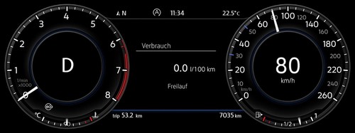 Volkswagen 1.5 TSI ACT Blue Motion.