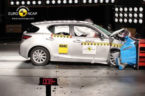 Euro-NCAP-Crashtest: Lexus CT 200h.