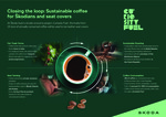 Infografik: Nachhaltiger „Curiosity Fuel“-Kaffee für tschechische Skoda-Werke. 