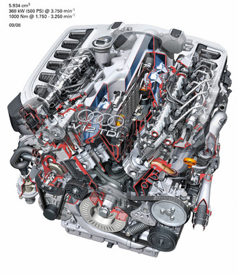 20 Jahre Audi TDI: Der stärkste Diesel für Serien-Personenwagen - V12 TDI im Audi Q7.