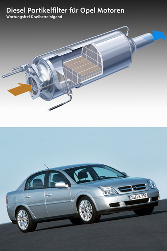 2005 führte Opel den Partikelfilter für Dieselmotoren in der gesamten Modellpalette ein und reduzierte damit die Partikelemissionen auf praktisch null – vier Jahre bevor die Euro-5-Norm dies gesetzlich vorschrieb.