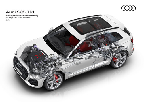 48-Volt-Antriebsstrang des Audi SQ 5 TDI.