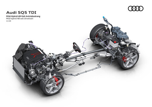 48-Volt-Antriebsstrang des Audi SQ 5 TDI.