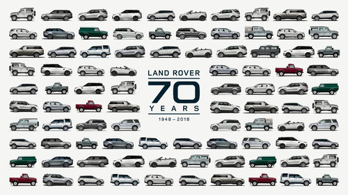 70 Jahre Land Rover.