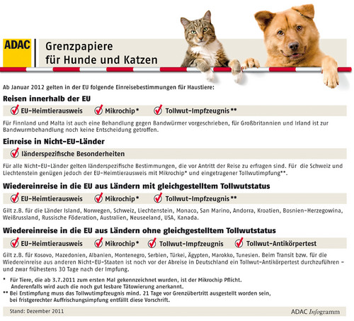 Ab Januar 2012 wird das Reisen mit Haustieren in der EU einfacher.