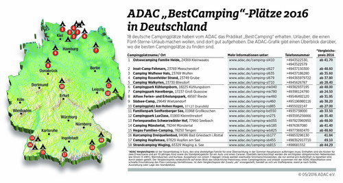 ADAC "Best-Camping"-Plätze 2016 in Deutschland.