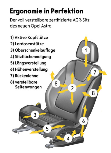 AGR-Sitz im Opel Astra.