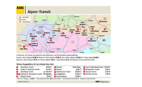Alpen-Transit: In Österreich , der Schweiz und Slowenien sind Autobahnen und Schnellstraßen vignettenpflichtig.