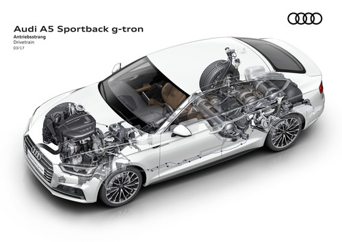 Audi A5 Sportback G-Tron.