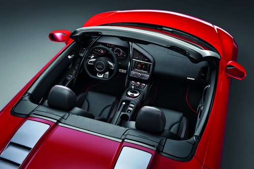 Audi R8 Spyder V10.