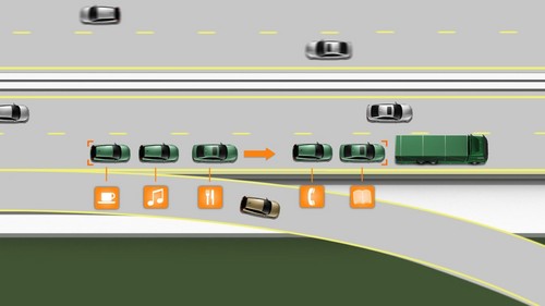 Automatisierte Kolonnenfahrt: Anfang und Ende einer Teilnahme am Straßenzug muss technisch und rechtlich klar geregelt sein