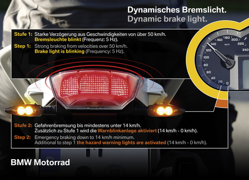 BMW führt ein dynamisches Motorradbremslicht ein.