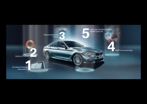 BMW-Kampagne zur Einführung der 5er Limousine.