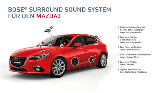 Bose-Sound-System im Mazda3.