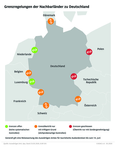 Corona-Grenzregelungen der Nachbarländer zu Deutschland (Mai 2020).
