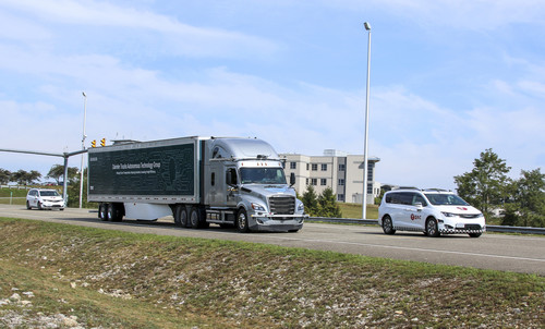 Daimler Trucks und Torc Robotics erproben in den USA einen hochautomatisierten Lkw (Level 4) im öffentlichen Straßenverkehr.