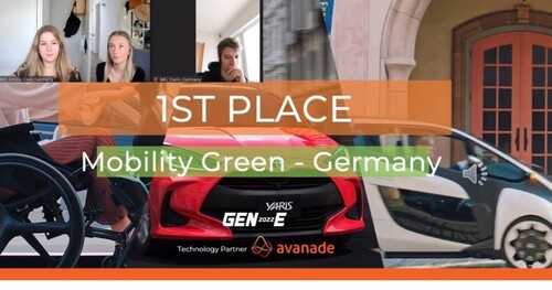 Das deutsche Schüler-Team „Mobility Green“ hat mit seiner Navigations-App für barrierefreie Routen den ersten Platz bei einem Online-Innovationscamp von Toyota und JA Europe belegt. 