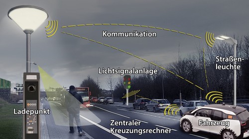 Das Forschungsprojeks I2EASE befasst sich mit der intelligenten Verknüpfung der Sensorik an Lichtsignalanlagen, Straßenleuchten und Ladesäulen sowie die mobile Sensorik von Verkehrsteilnehmern.