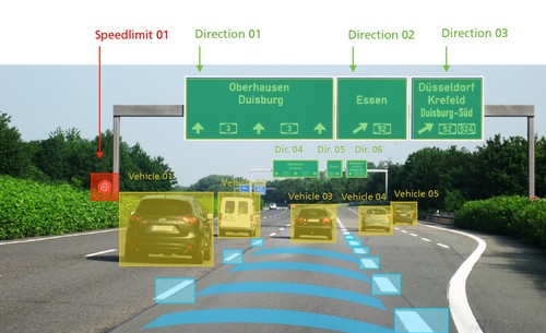 Das Fraunhofer-Institut arbeitet derzeit an Kameras, die komplexe Verkehrssituationen überblicken und für automatisierte Fahrzeuge einordnen können.