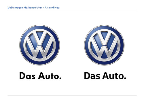 Das Volkswagen-Markenzeichen – rechts mit neuer, optimierter Markenschrift.
