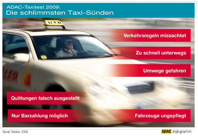 Der ADAC testete Taxifahrten in zwölf Städten.