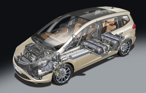 Der Opel Zafira Tourer 1.6 Turbo Ecoflex mit Erdgasantrieb ist mit hochmodernen Tanks aus Verbundwerkstoff mit Karbonfasern ausgerüstet. Sie ersetzen die Stahlbehälter des Vorgängers und fassen 25 Kilo Erdgas, was zu einer 25-prozentigen Reichweitensteigerung führt.