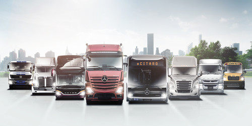 Die Daimler Truck AG versammelt sieben Lkw- und Bus-Marken unter einem Dach.
