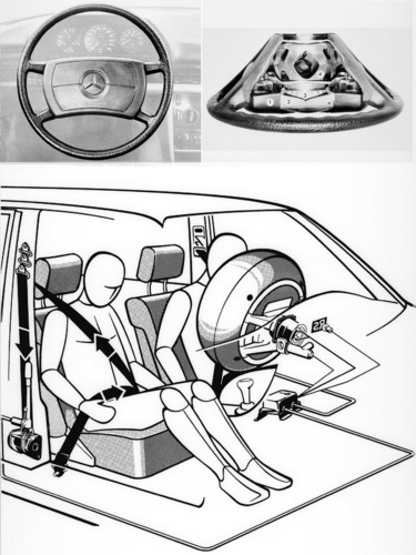 Die Mercedes-Grafik von 1980 erklärte die Funktion von Airbag und Gurtstraffer auf Basis eines gemeinsamen Sensorsignals