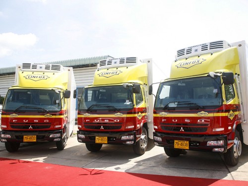 Die Mitsubishi Fuso Truck and Bus Corporation hat einen neuen Auftrag von seinem langjährigen Kunden, Linfox Logistics, in Thailand erhalten.