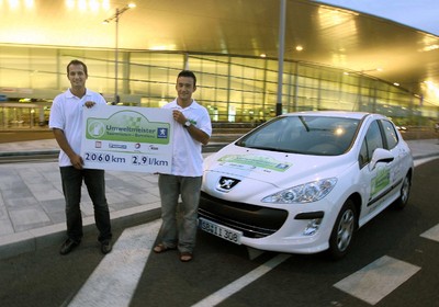 Die Sieger der Peugeot Umweltmeisterschaft: Predrag Cavnic (links) und Murat Özdogan aus München.