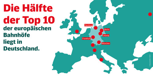 Die zehn besten Bahnhöfe in Europa.