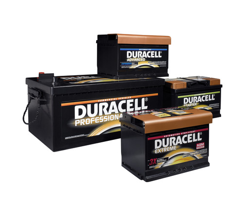 Duracell-Produktpalette.