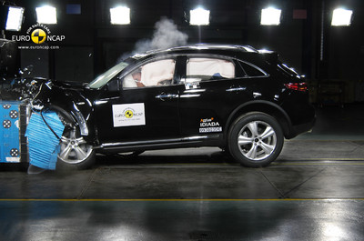 Euro NCAP-Crashtest: Infiniti FX.