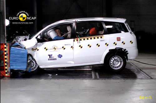 Euro NCAP-Crashtest: Landwind CV9.