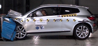 Euro NCAP-Crashtest: Volkswagen Scirocco.