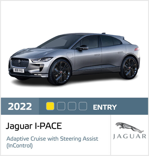 Euro NCAP hat das assistierte Fahren im Jaguar I-Pace bewertet.