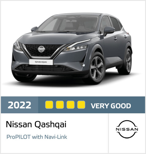Euro NCAP hat das assistierte Fahren im Nissan Qashqai bewertet.