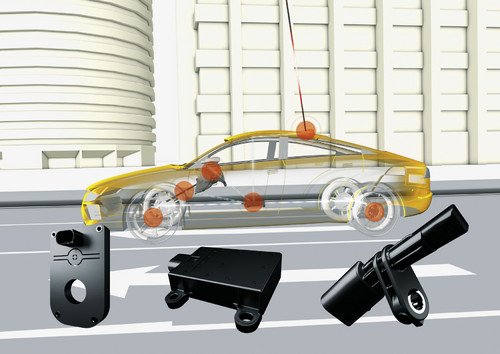 Fahrdynamiksensoren erfassen die Bewegung des Fahrzeugs. M2X Pro verbindet die Daten mit GPS.