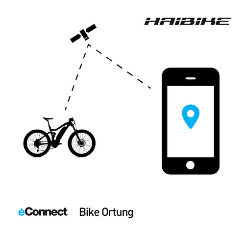 Fahrradortung mit der App e-Connect von Haibike.