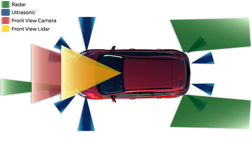 Ford präsentiert Fahrerassistenzsysteme: Sensoren in alle Richtungen liefern die Daten für die Systeme.