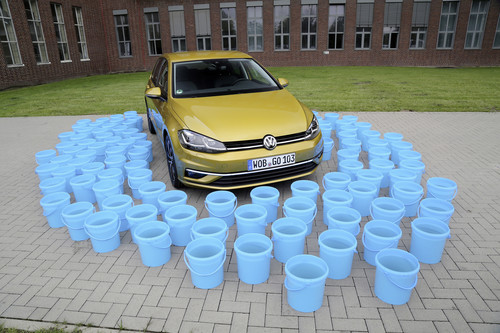 Für die Fertigung eines Volkswagen Golf werden heute im Vergleich zu 2010 genau 1,14 Kubikmeter Wasser weniger verbraucht – das entspricht einer Reduzierung um 27,5 Prozent.