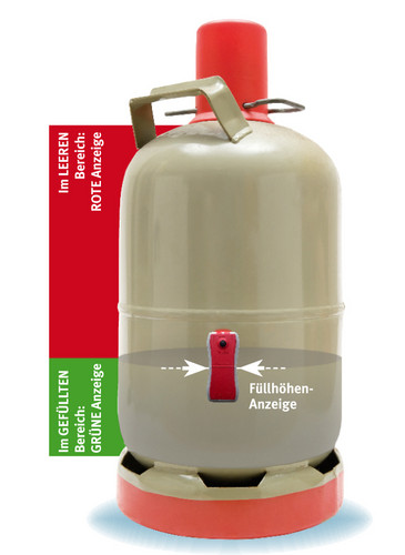 Gaslevel: Füllstandsanzeiger für Gasflaschen.