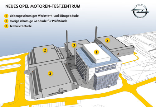 Geplantes Opel-Motorenzentrum in Rüsselsheim.
