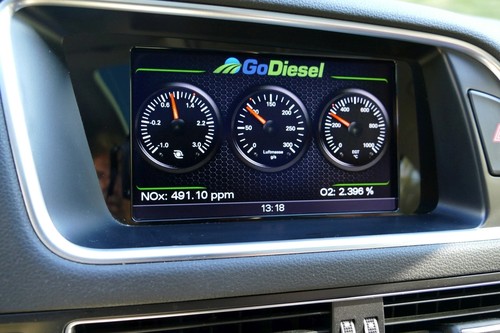 Go Diesel will mit Wasserenspritzung die Verbrennunsgtemperaturen im Dieselmotor und damit die NOx-Emissionen senken.