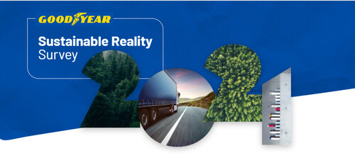 Goodyear-Umfrage &quot;Sustainable Reality Survey 2021&quot;.
