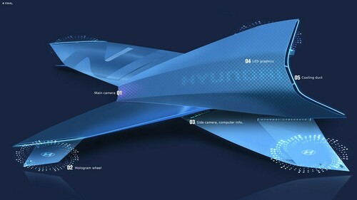 Hyundai-Designwettbewerb zu Mobilitätsideen für die Generation Z: „Cyber Race“ von Youngdo Kim.
