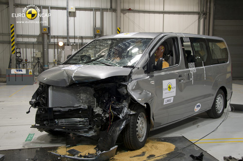 Hyundai H1 Custom im Euro-NCAP-Crashtest.